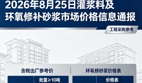 米脂2026年8月25日灌浆料及环氧修补砂浆市场价格信息通报